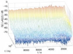  - GospodarkaMorska.pl