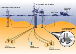  - GospodarkaMorska.pl