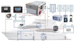  - GospodarkaMorska.pl