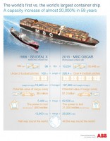  - GospodarkaMorska.pl