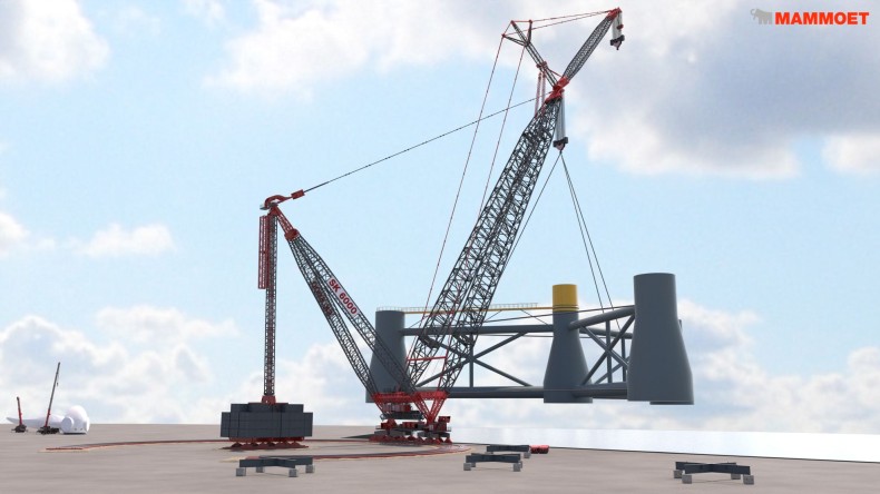 żuraw pierścieniowy