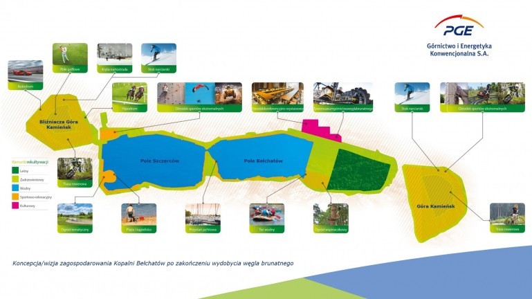 projekt zagospodarowania