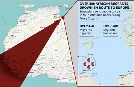 IOM: 300 ofiar u wybrzeży Libii - GospodarkaMorska.pl