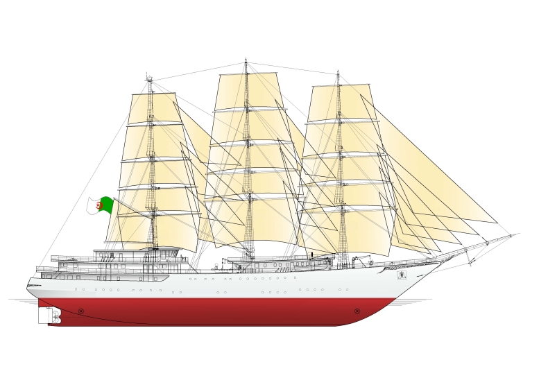 Tysięczny statek w 70 rocznicę Stoczni Remontowa Shipbuilding - jubileuszową jednostką będzie żaglowiec !!! - GospodarkaMorska.pl