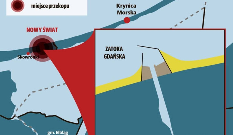 Szczegóły projektu budowy kanału przez Mierzeję Wiślaną już wkrótce - GospodarkaMorska.pl