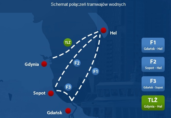 Rusza tramwaj wodny po Zatoce Gdańskiej. Ile zapłacimy za bilet? - GospodarkaMorska.pl