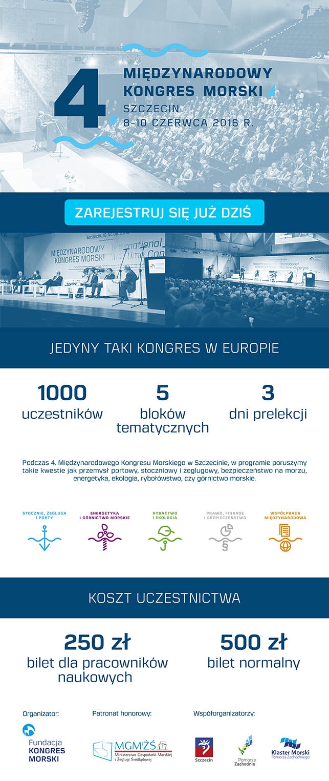 4.Międzynarodowy Kongres Morski Morski już w czerwcu - GospodarkaMorska.pl
