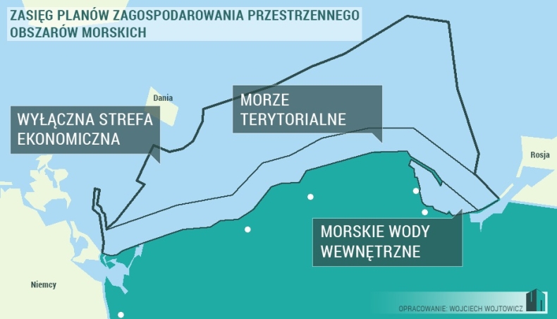 Wykaz uwag do projektu planu zagospodarowania przestrzennego polskich obszarów morskich wyłożony do wglądu - GospodarkaMorska.pl