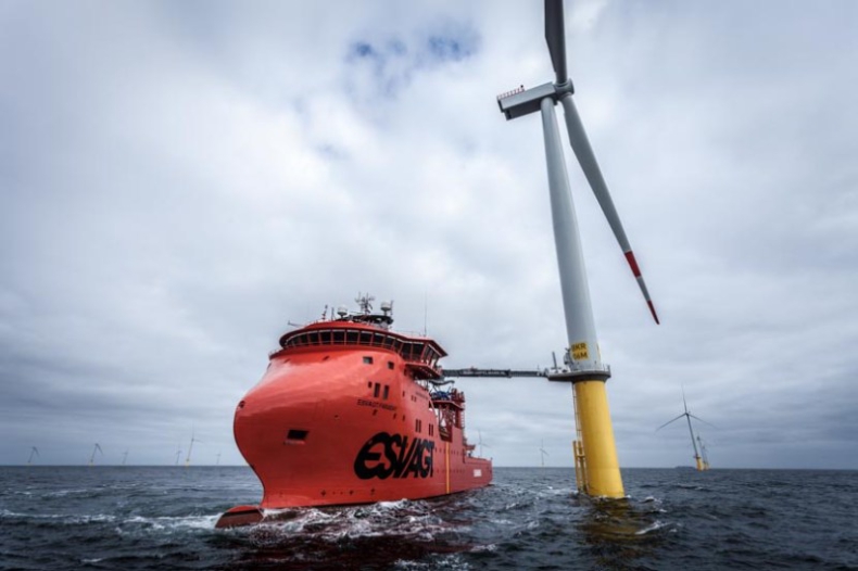 W tym roku w Europie przybędzie 3,5 GW energii z morskich farm wiatrowych - GospodarkaMorska.pl