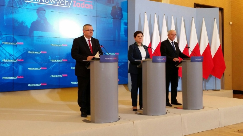 #RokNowychZadań w MIB - GospodarkaMorska.pl