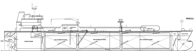 Pierwszy na świecie gazowiec LPG o podwójnym kadłubie - GospodarkaMorska.pl