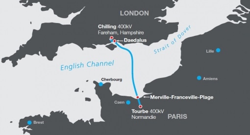 Powstanie energetyczny „tunel” pod kanałem La Manche - GospodarkaMorska.pl
