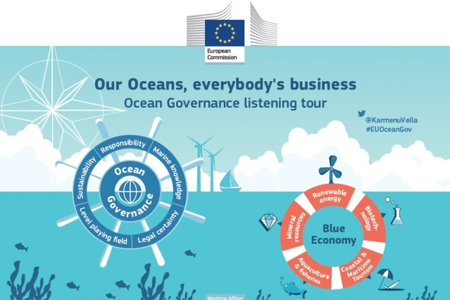 Nieformalna Morska Konferencja Ministerialna na Malcie - GospodarkaMorska.pl