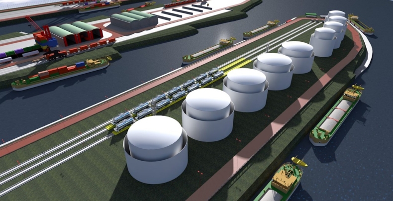 Port w Koźlu rozpoczyna realizację inwestycji za ponad 300 mln zł - GospodarkaMorska.pl