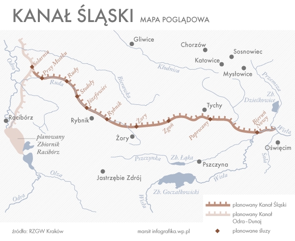 Rząd nie zrezygnował z budowy Kanału Śląskiego - GospodarkaMorska.pl