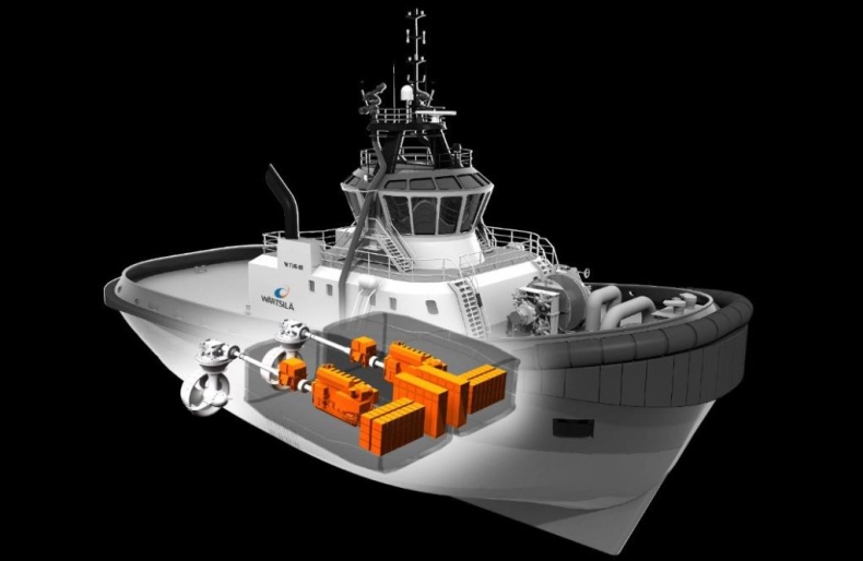 Nor-Shipping: Przyszłość transportu morskiego leży w nowych technologiach - GospodarkaMorska.pl