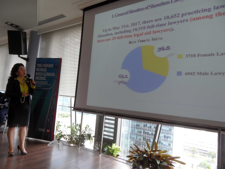 Prawnicy na Jedwabnym Szlaku - GospodarkaMorska.pl