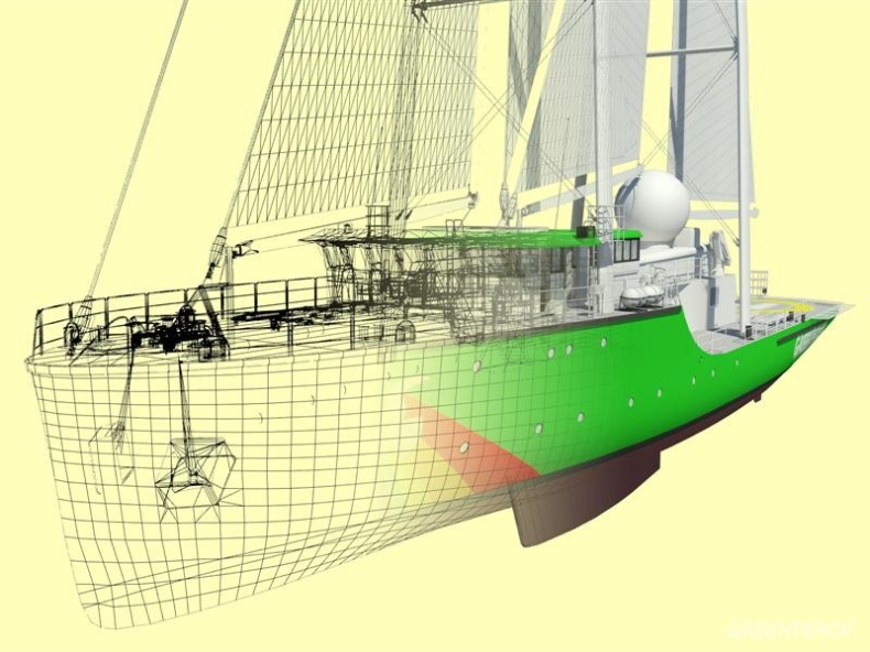 Najważniejsze postanowienia podkomisji IMO do spraw projektowania i konstrukcji statków (SDC) - GospodarkaMorska.pl