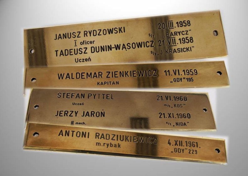 Powrót „rybackich” tablic - GospodarkaMorska.pl