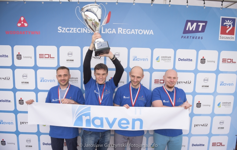 Aleksander Waszkiewicz wygrywa Szczecińską Ligę Regatową - GospodarkaMorska.pl