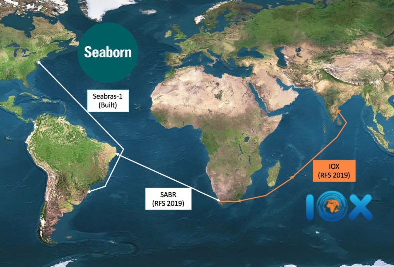 Seaborn Networks i IOX Cable Ltd jako pierwsze położą na dnie oceanu kable łączące USA i Indie przez Brazylię i RPA - GospodarkaMorska.pl