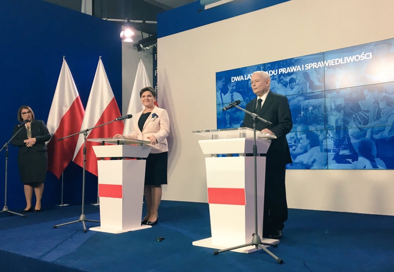 Prezes PiS: Międzymorze ma równoważyć układ w Europie - GospodarkaMorska.pl