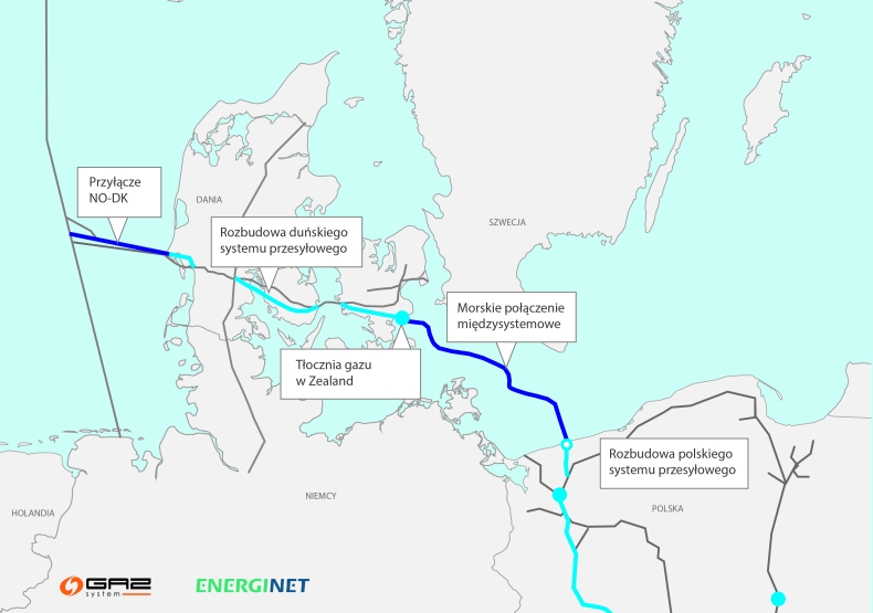 Rozpoczęto procedury środowiskowe dla projektu Baltic Pipe - GospodarkaMorska.pl