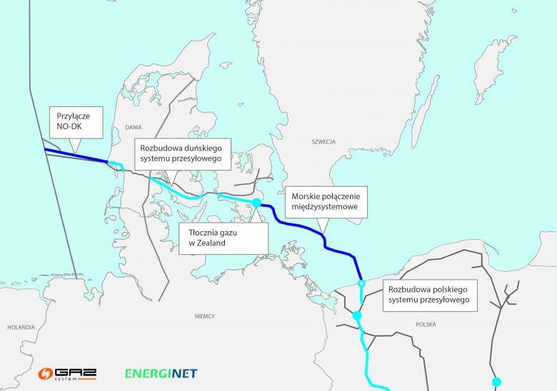 PGNiG podpisało umowę na przesył gazu przez Baltic Pipe - GospodarkaMorska.pl