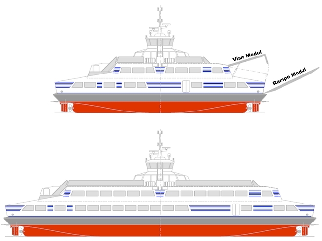 Dania ujednolici flotę promów obsługujących wyspy. Będą nowoczesne i ekologiczne - GospodarkaMorska.pl