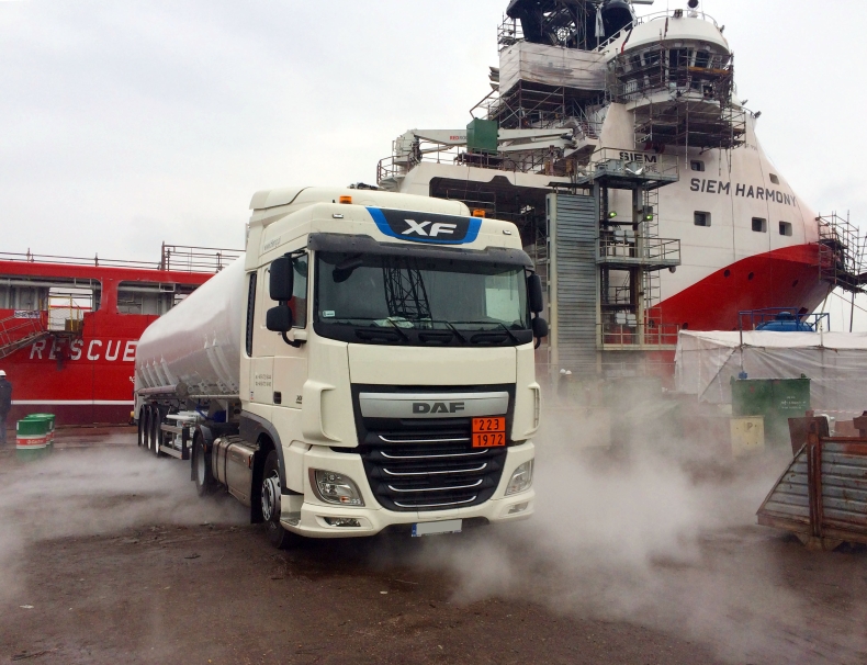 LOTOS i Remontowa LNG Systems chcą współpracować przy dystrybucji LNG - GospodarkaMorska.pl