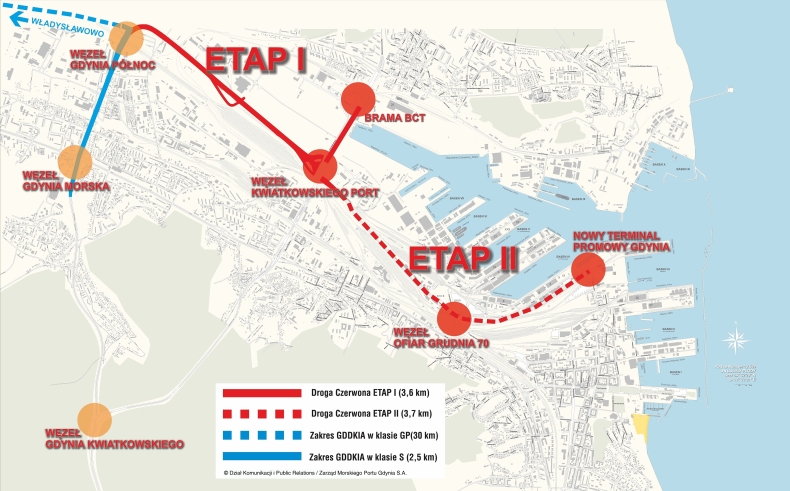 Droga Czerwona priorytetem rozwoju Portu Gdynia - GospodarkaMorska.pl