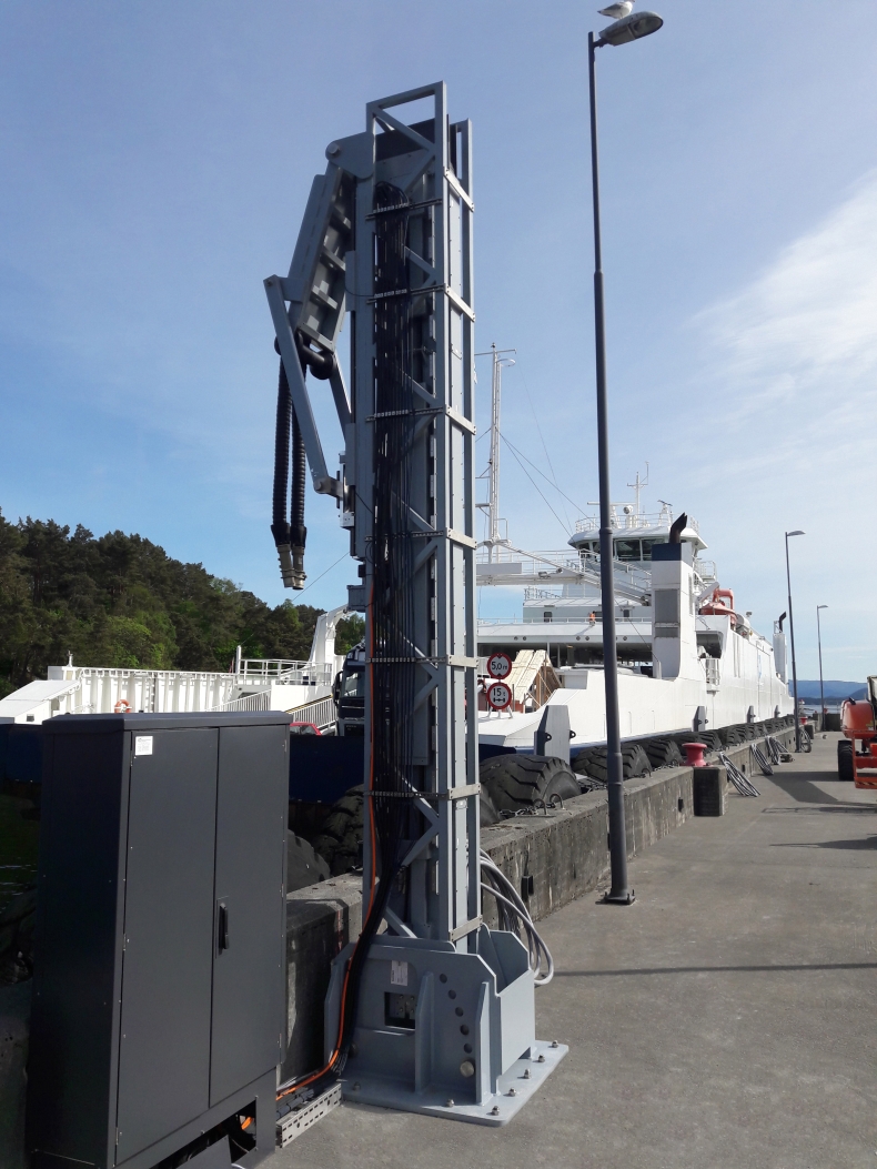 Statki w polskich portach zasilane z lądu – bezpiecznie i ekologicznie - GospodarkaMorska.pl