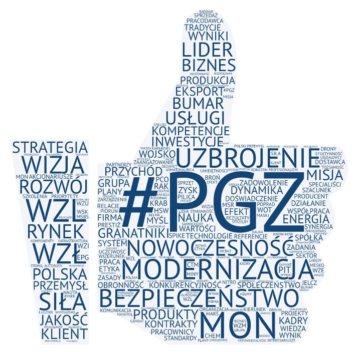 PGZ: 28 zgłoszeń do zarządu spółki - GospodarkaMorska.pl