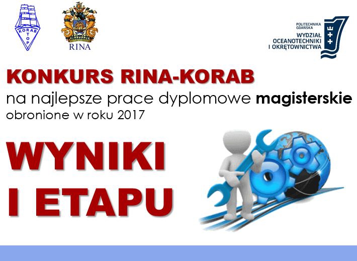 Wyniki pierwszego etapu RINA-KORAB - GospodarkaMorska.pl