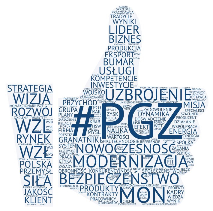 Dwaj nowi członkowie zarządu PGZ SA - GospodarkaMorska.pl