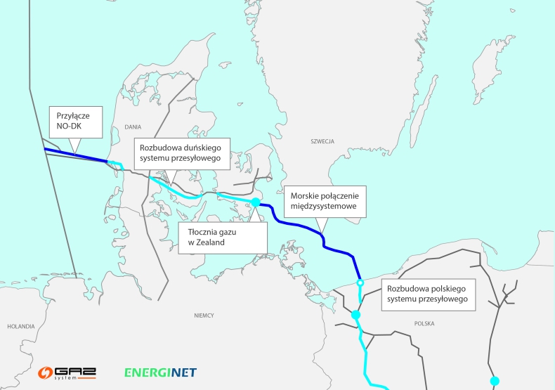 Naimski: pierwsza rura Baltic Pipe zostanie położona w 2020 r. - GospodarkaMorska.pl
