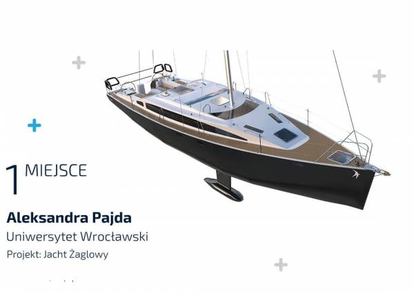 Ruszył konkurs projektowy dla młodych inżynierów - GospodarkaMorska.pl