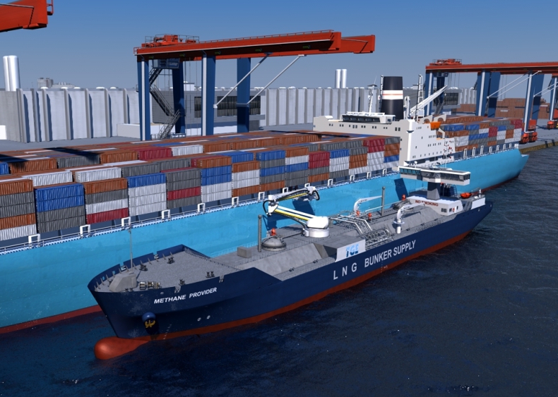 Port Rotterdam ma oferować bunkrowanie paliwa LNG ze statku na statek już od czerwca - GospodarkaMorska.pl