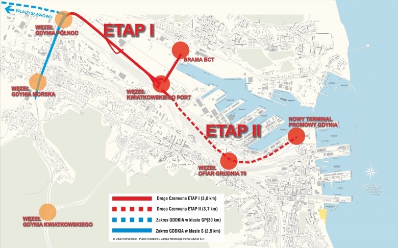 Skandynawski łącznik, czyli… Drogą Czerwoną dla budżetu RP - GospodarkaMorska.pl