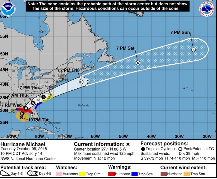 USA: Huragan Michael zbliża się do wybrzeży Florydy - GospodarkaMorska.pl
