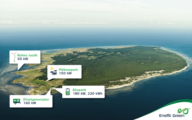 Estońska wyspa będzie zasilana eko energią - GospodarkaMorska.pl