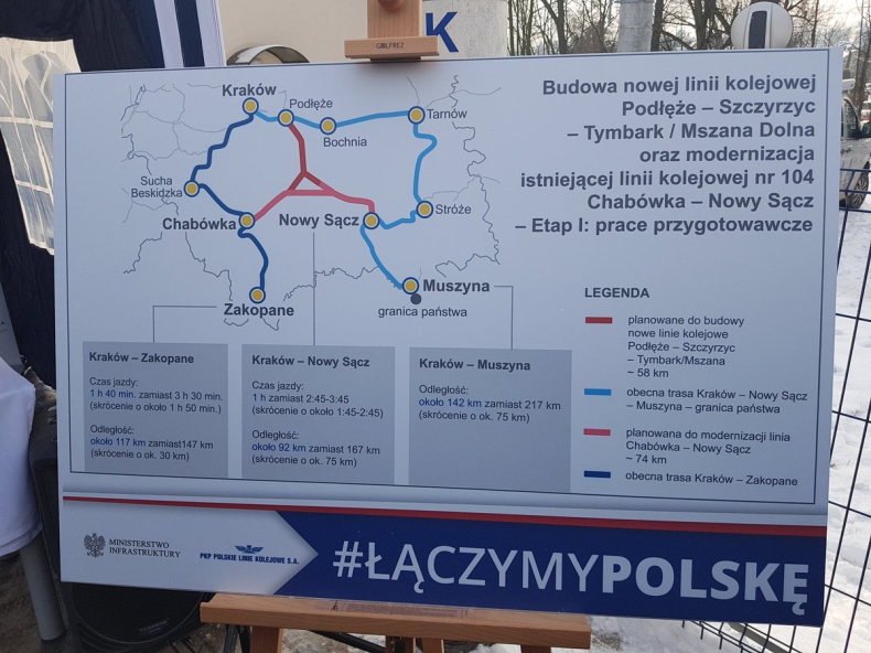 Morawiecki: Podpisano umowę na najdłuższą linę kolejową od 40 lat - GospodarkaMorska.pl