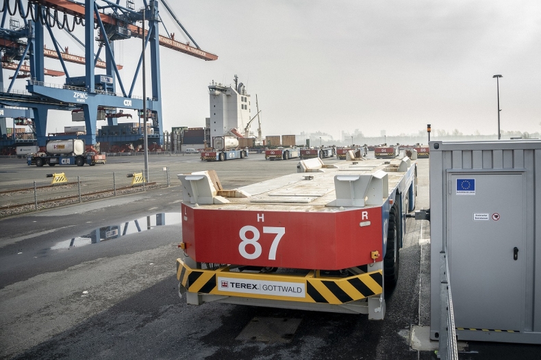 HHLA ze znaczącym wkładem w transformację energetyczną - GospodarkaMorska.pl