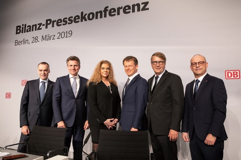 DB prezentuje wyniki za 2018 rok - GospodarkaMorska.pl