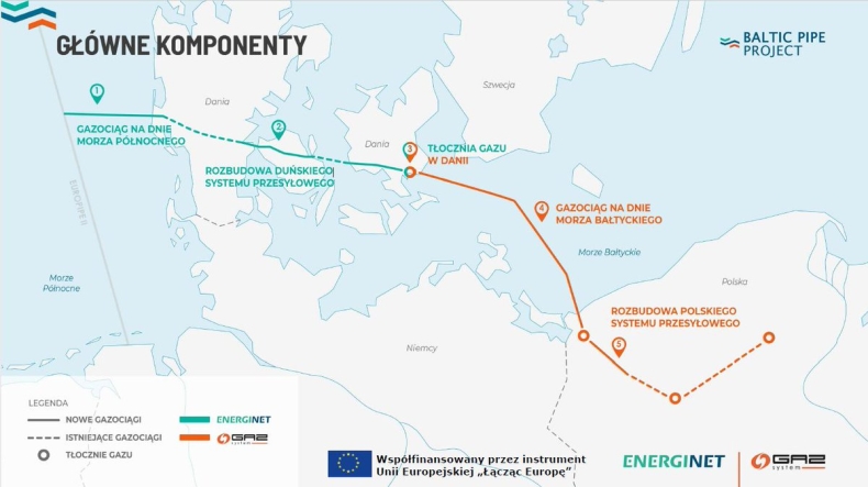 UE: W poniedziałek w Brukseli podpisanie porozumienia ws. finansowania Baltic Pipe - GospodarkaMorska.pl