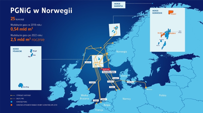 PGNiG kupiło udziały w kolejnym złożu w Norwegii - GospodarkaMorska.pl