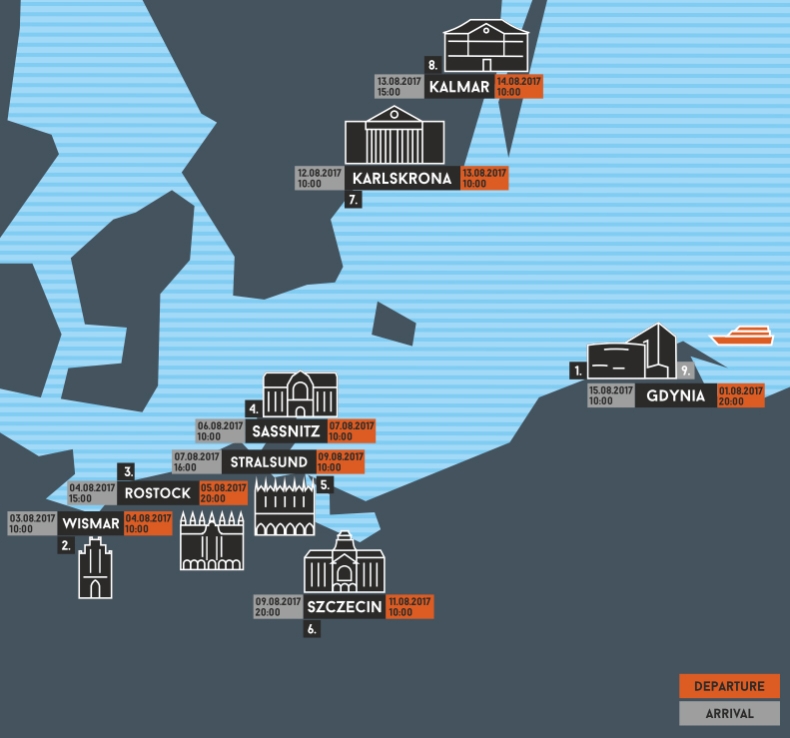 Seminarium międzynarodowego projektu JOHANN - GospodarkaMorska.pl