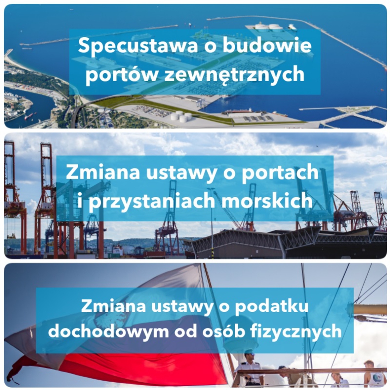 MGMIŻŚ: Trzy przyjęte projekty przyspieszą rozwój gospodarki morskiej - GospodarkaMorska.pl