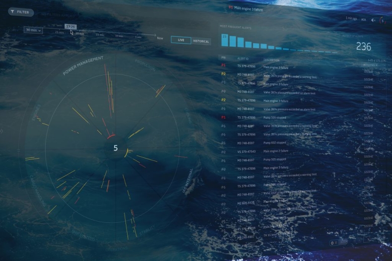 Schottel i Ulstein będą współpracować nad rozwojem automatyzacji i cyfryzacji - GospodarkaMorska.pl