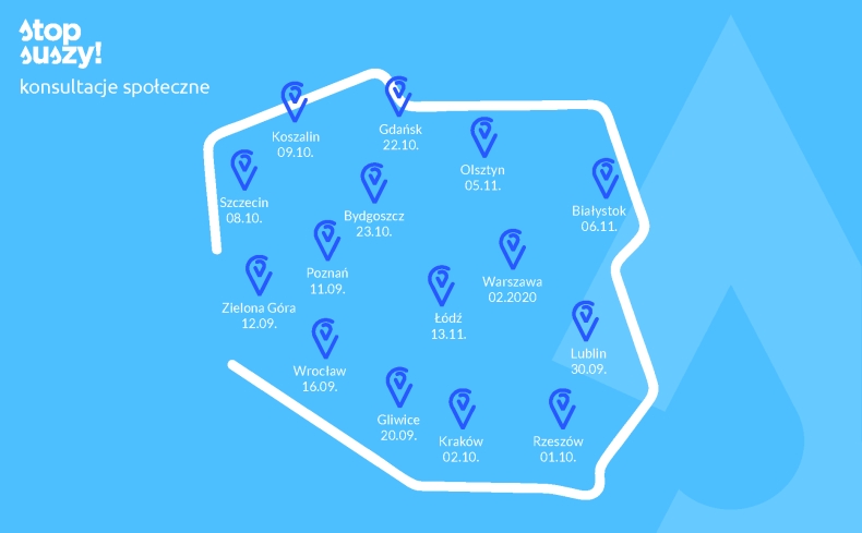 Powiedzmy razem Stop suszy! – ruszają konsultacje planu przeciwdziałania skutkom suszy - GospodarkaMorska.pl